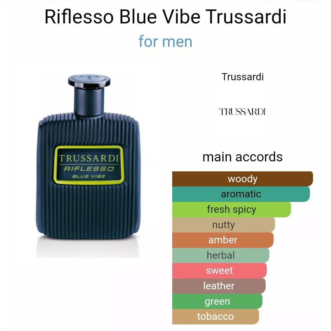 Trussardi Riflesso Blue Vibe Eau de Toilette Homme